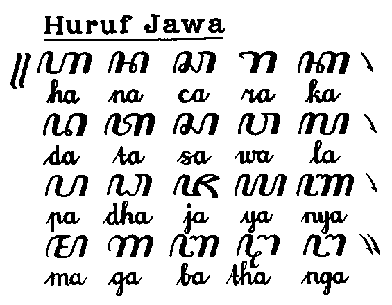 (Huruf Jawa 1)